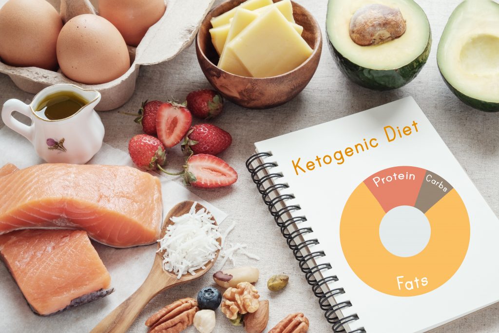 A keto diet